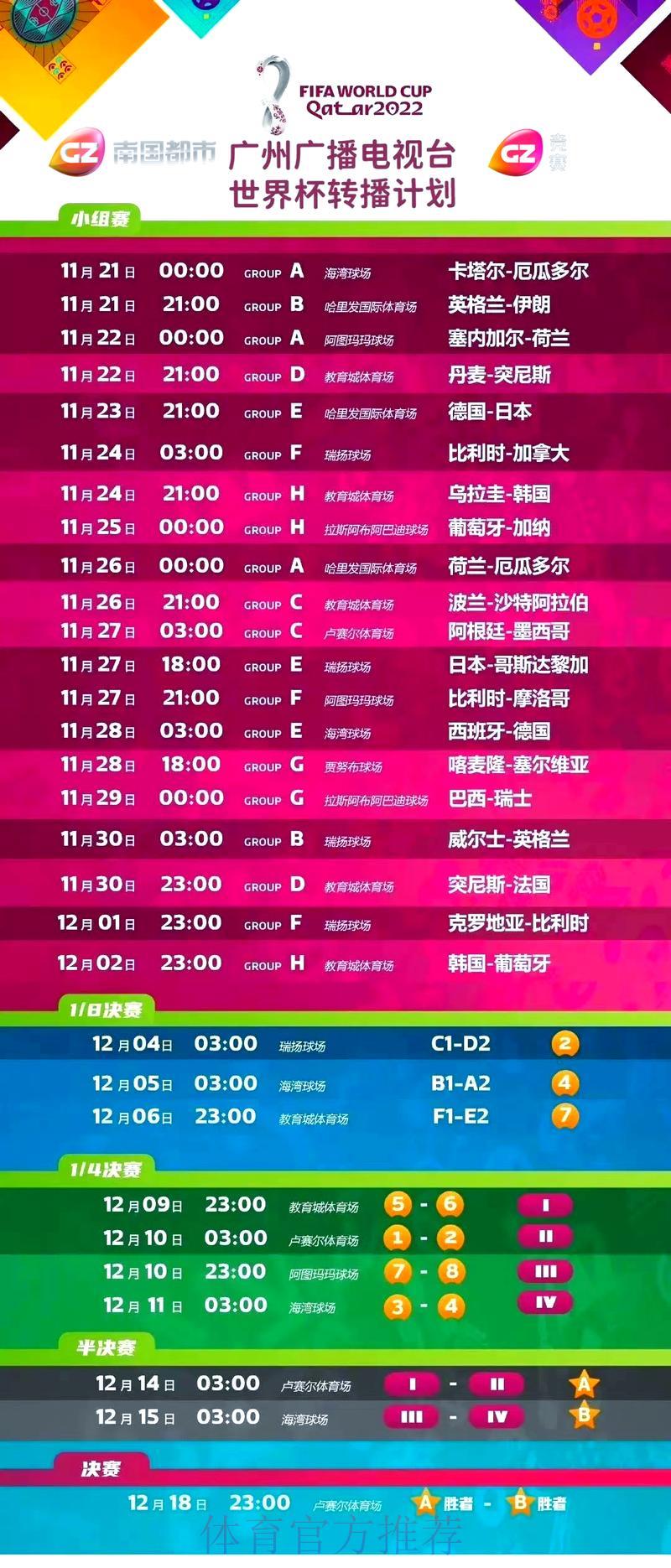 独家曝光世界杯赛事转播授权应用平台内幕