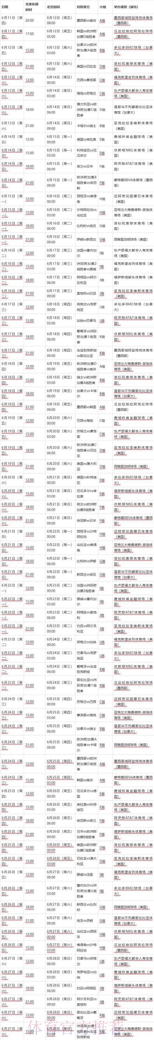 2026年世界杯全程赛事时间表及亮点前瞻