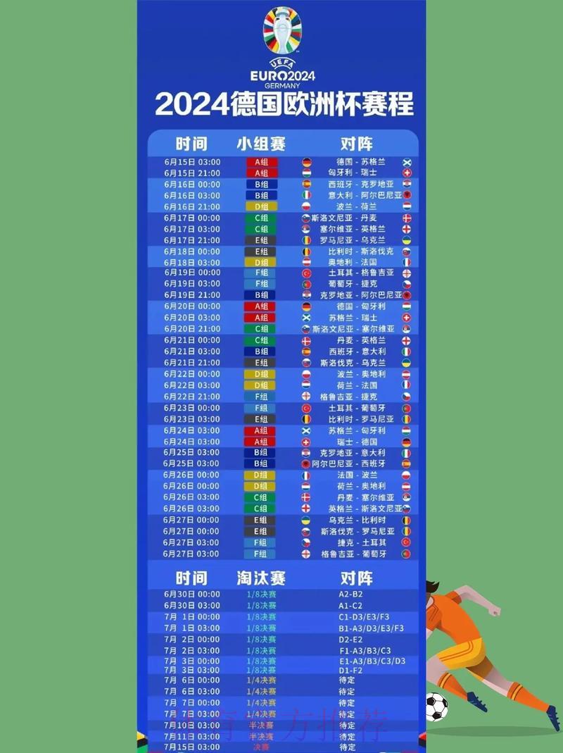 收看世界杯赛事直播的最佳途径