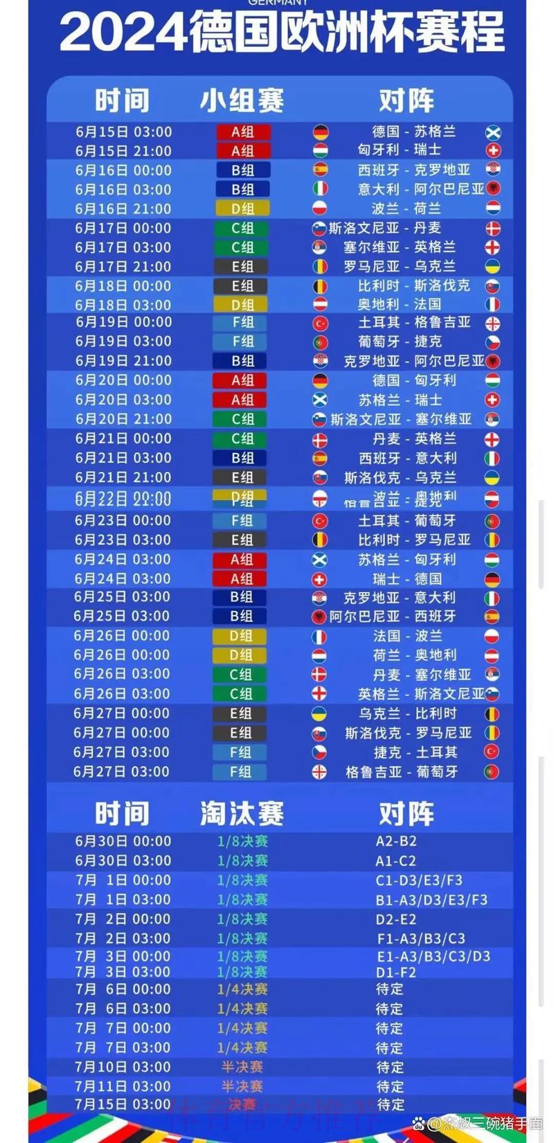 世界杯预测完整指南及最新官方网址汇总