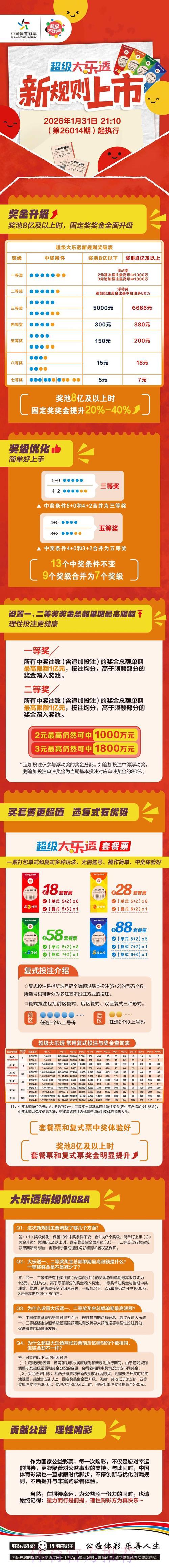 如何借助2026世界杯博彩行情把握重大投资机遇 如何借助2026世界杯博彩行情把握重大投资机遇