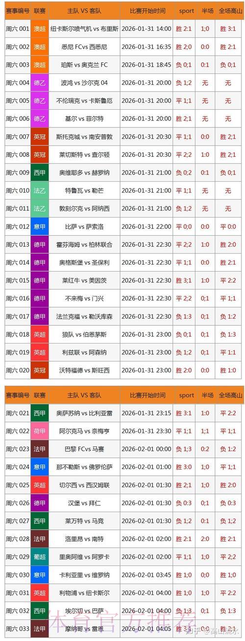 如何借助2026世界杯博彩行情把握重大投资机遇 如何借助2026世界杯博彩行情把握重大投资机遇