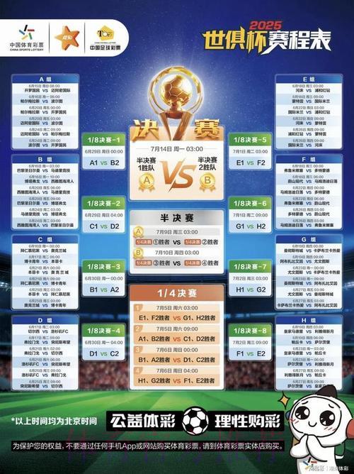世界杯外围竞猜攻略详解及特色游戏方式 世界杯外围竞猜攻略详解及特色游戏方式