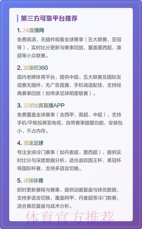 精选免费世界杯直播网站汇总推荐 精选免费世界杯直播网站汇总推荐