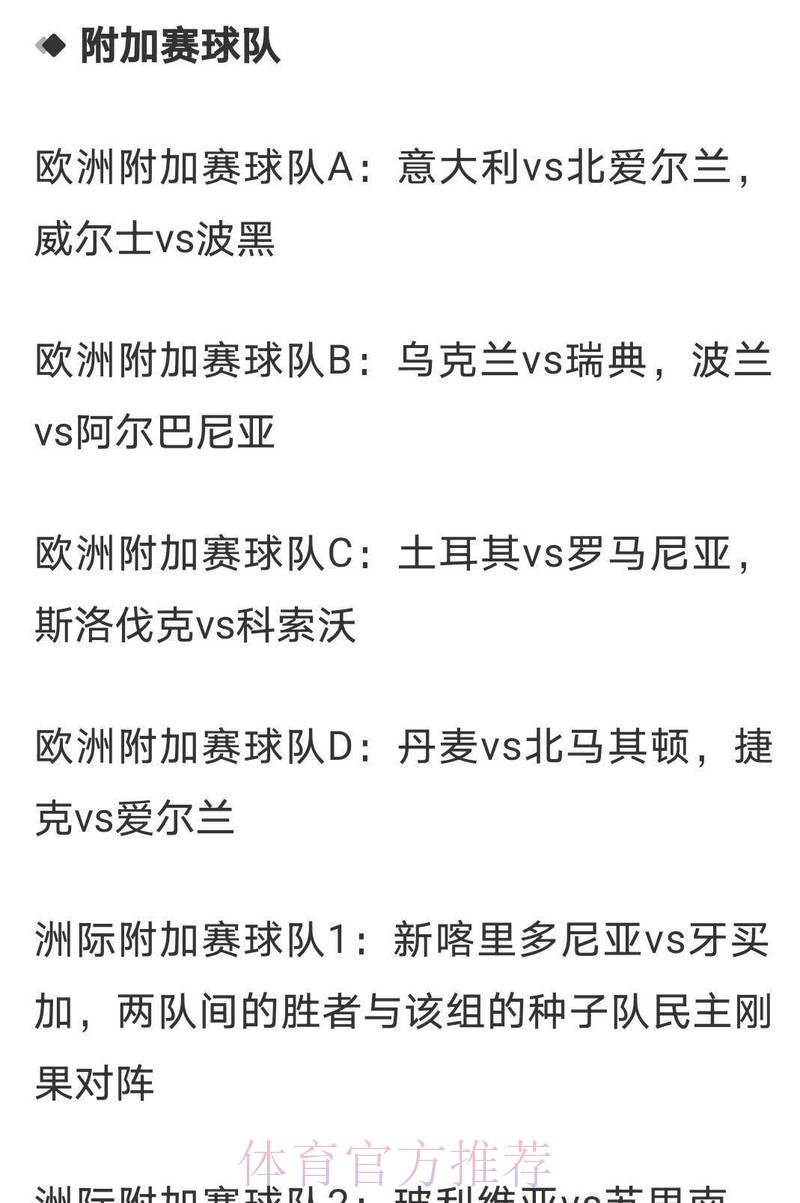 2026年世界杯夺冠热门队伍投注赔率深度解析 2026年世界杯夺冠热门队伍投注赔率深度解析