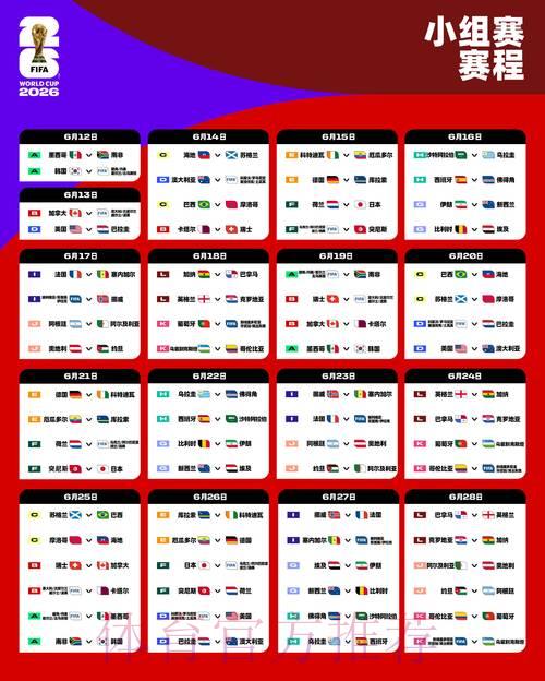 2026年世界杯赛事比分查询官方下载入口