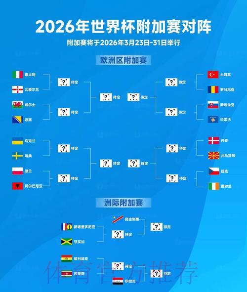 2026年世界杯赛事比分查询官方下载入口