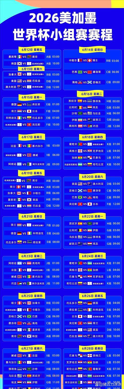 2026年世界杯赛事比分查询官方下载入口