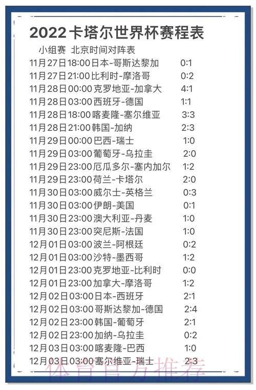 世界杯比分预测竞猜全攻略:实用技巧与获胜秘籍 世界杯比分预测竞猜全攻略:实用技巧与获胜秘籍