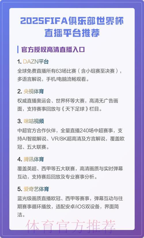 世界杯直播平台精选资源全面评测 世界杯直播平台精选资源全面评测