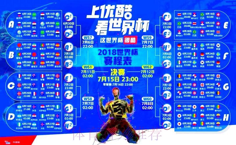 世界杯直播平台精选资源全面评测 世界杯直播平台精选资源全面评测