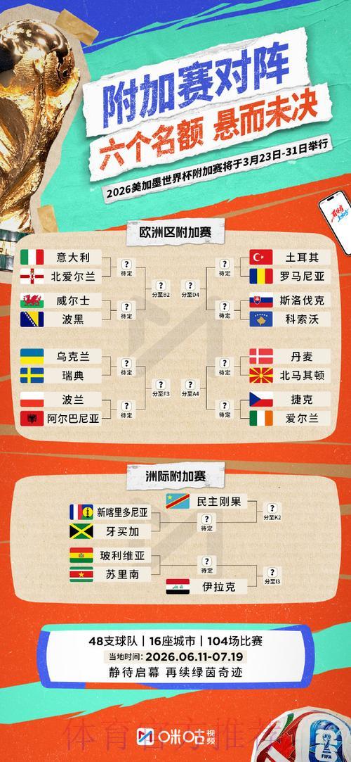 2026世界杯官方平台完整使用指南 2026世界杯官方平台完整使用指南