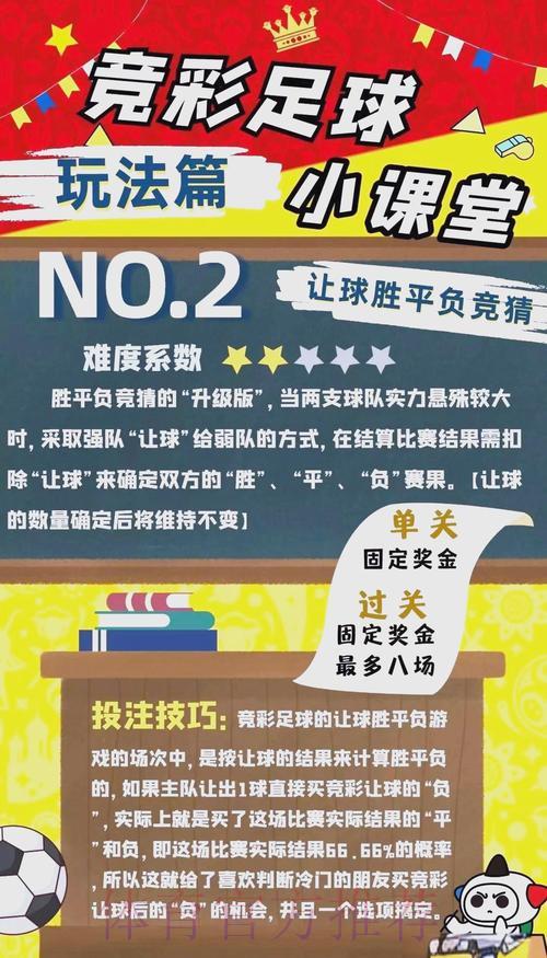 2026世界杯竞猜指南:稳健投注策略全解析 2026世界杯竞猜指南:稳健投注策略全解析