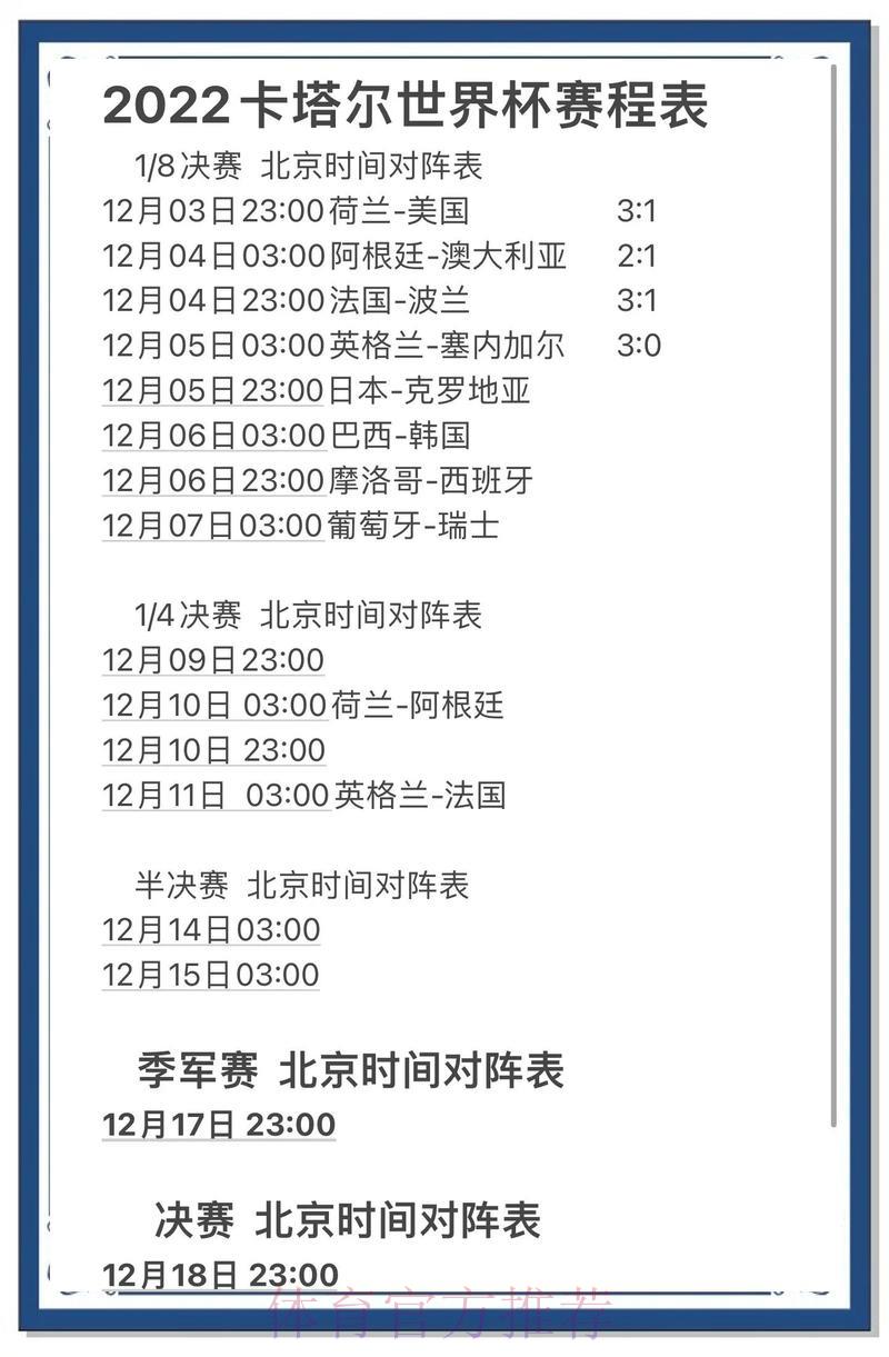 世界杯赛事预测分析权威指南 世界杯赛事预测分析权威指南