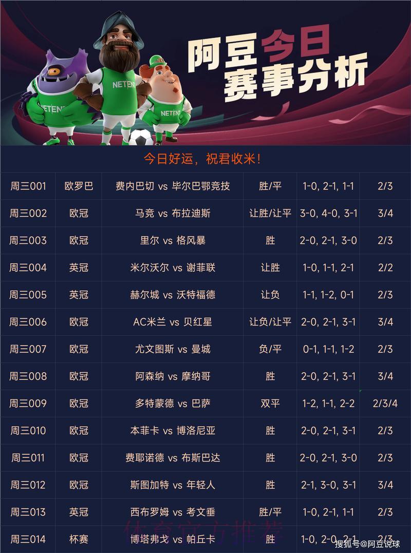 全球顶级竞猜平台推荐
