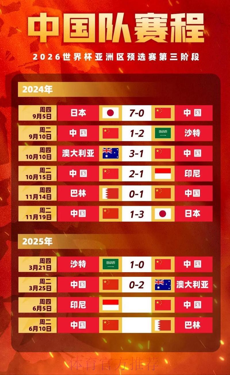 2026世界杯竞猜指南:全球各队胜负赔率算法全面解析 2026世界杯竞猜指南:全球各队胜负赔率算法全面解析