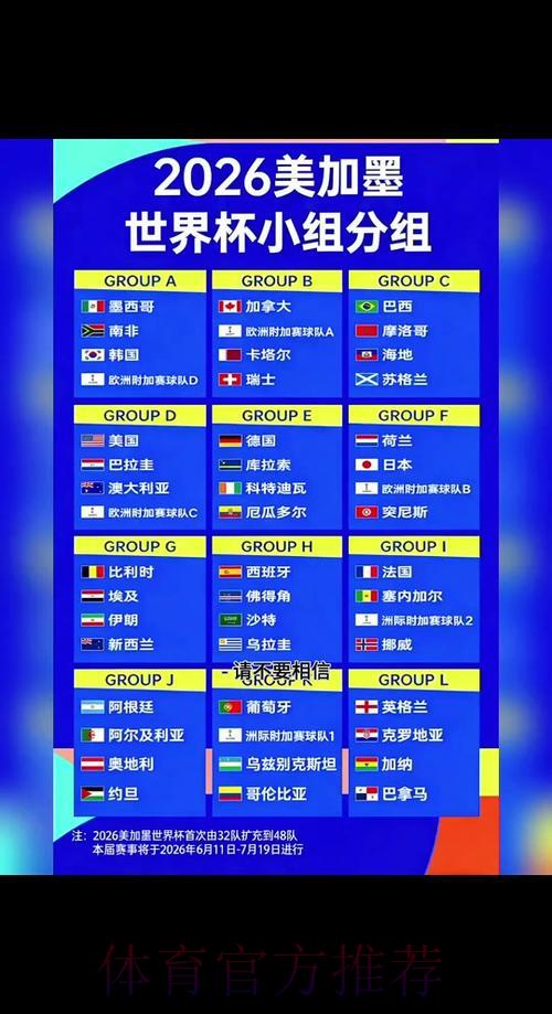 2026年世界杯小组赛完整赛程深度解析
