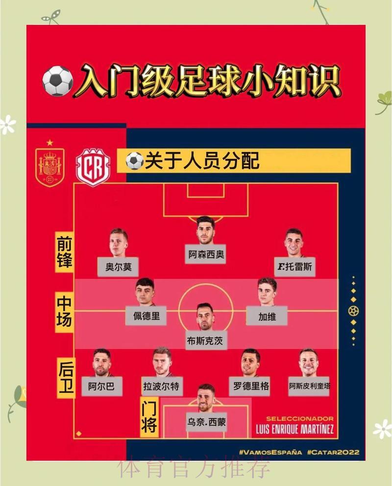 世界杯竞猜必备风险管理实用指南